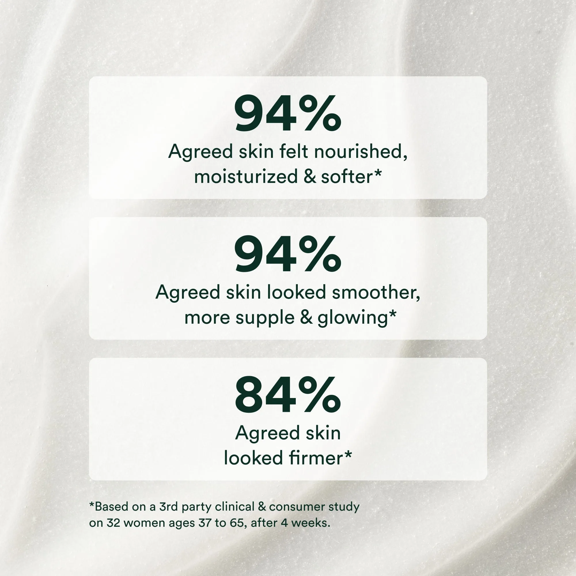 Anti-Aging Body Balm