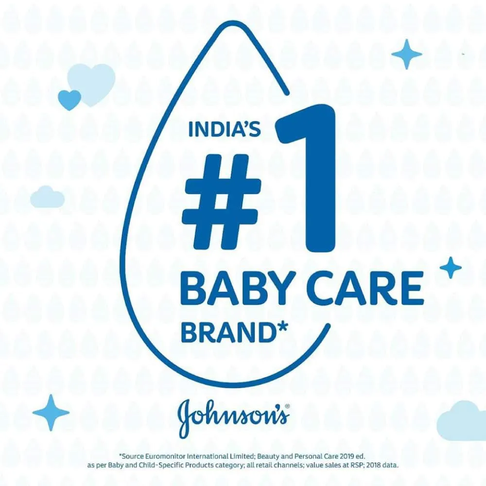 BUYJOHNSON'S Baby Lotion Imported – Gentle Moisturizing Lotion for Babies 350ml
