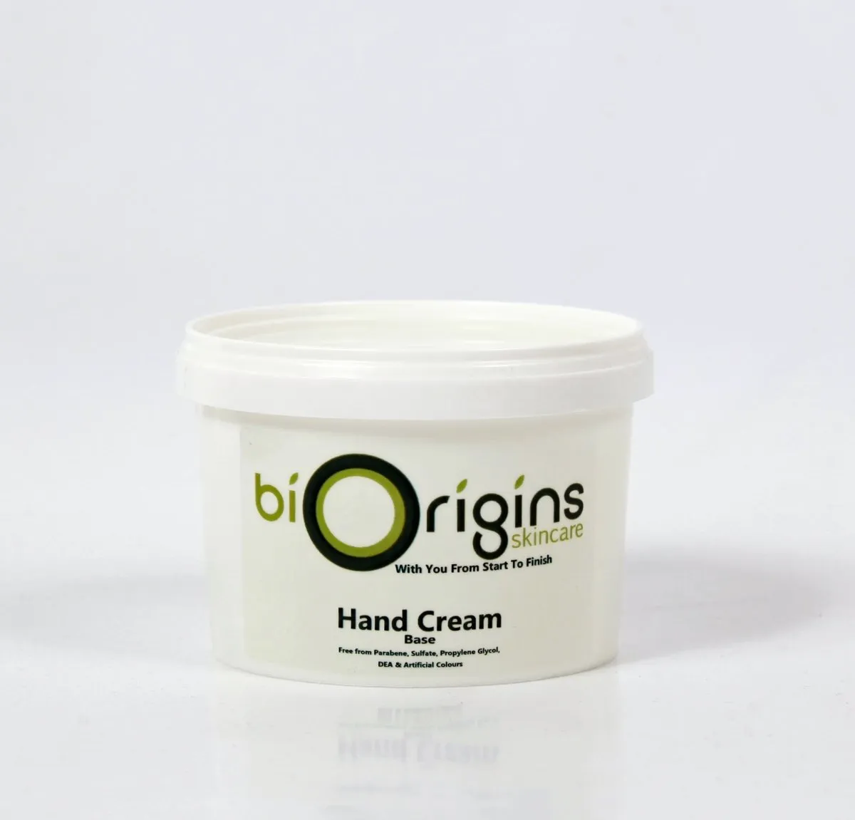 Hand Cream - Botanical Skincare Base