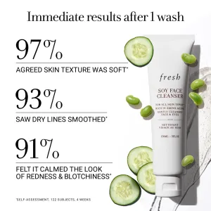 Soy pH-Balanced Hydrating Face Wash