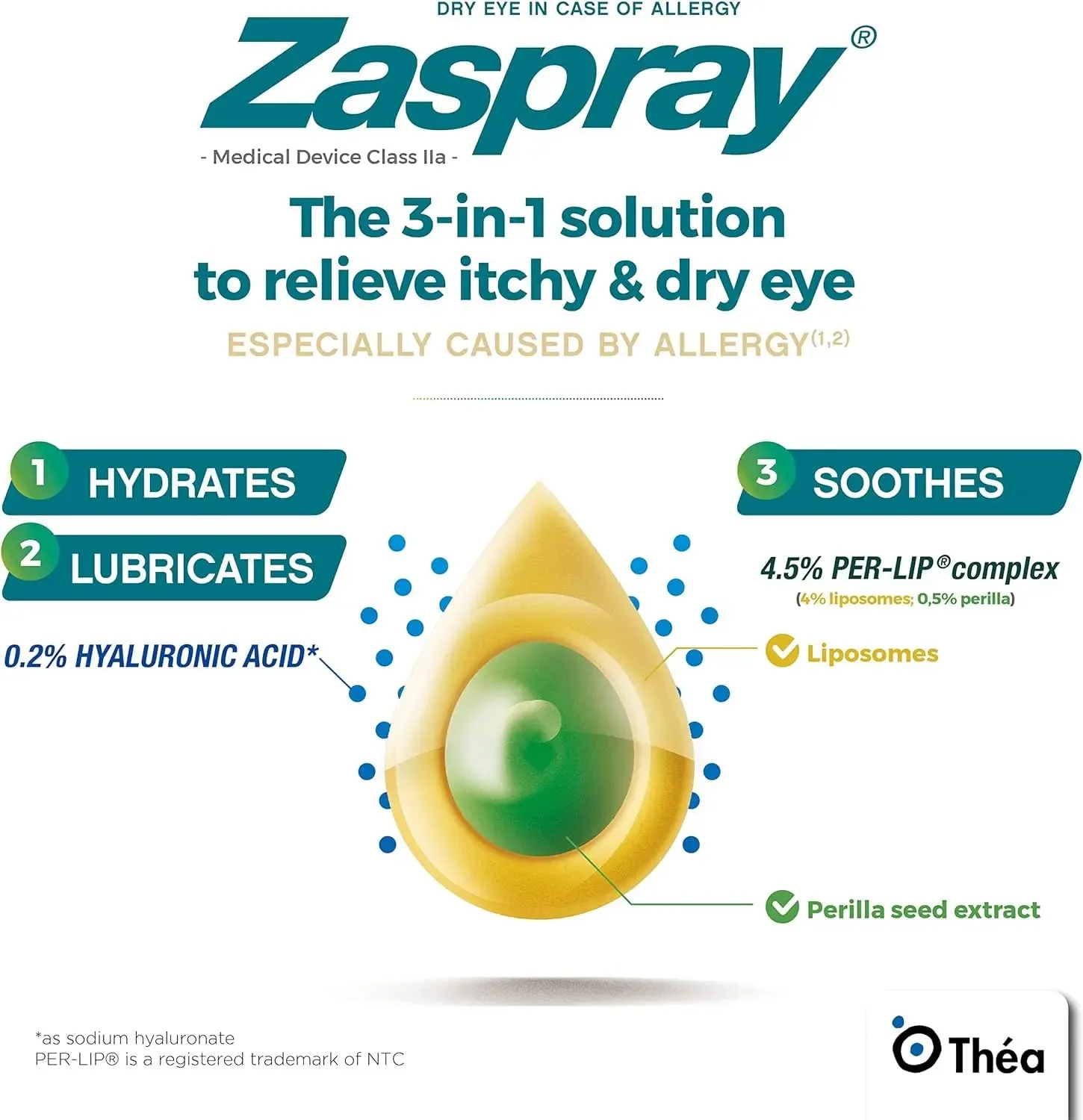 Zaspray Itchy & Dry Red Eyes Relief-10ml