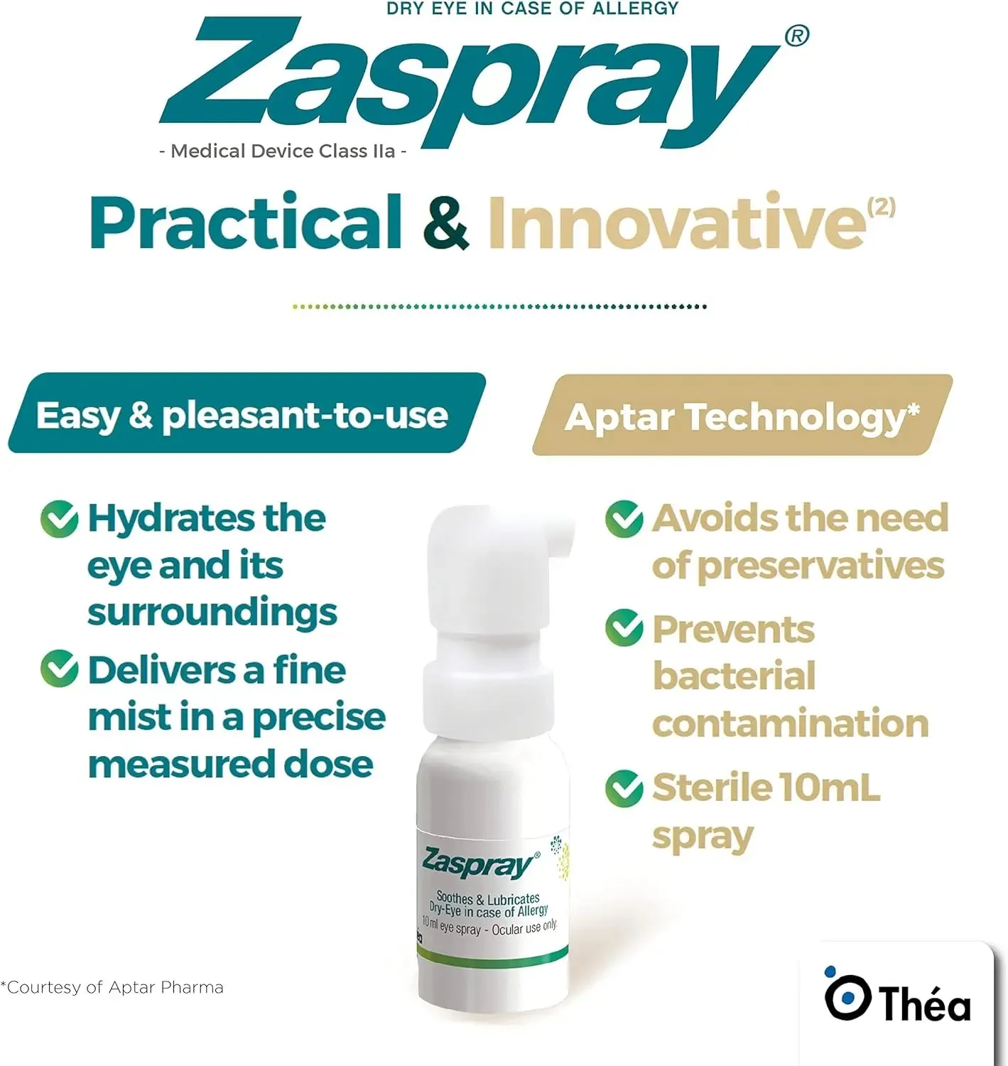 Zaspray Itchy & Dry Red Eyes Relief-10ml